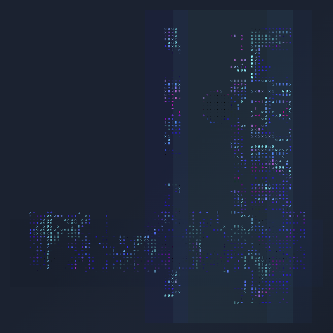 Waveshaper #2