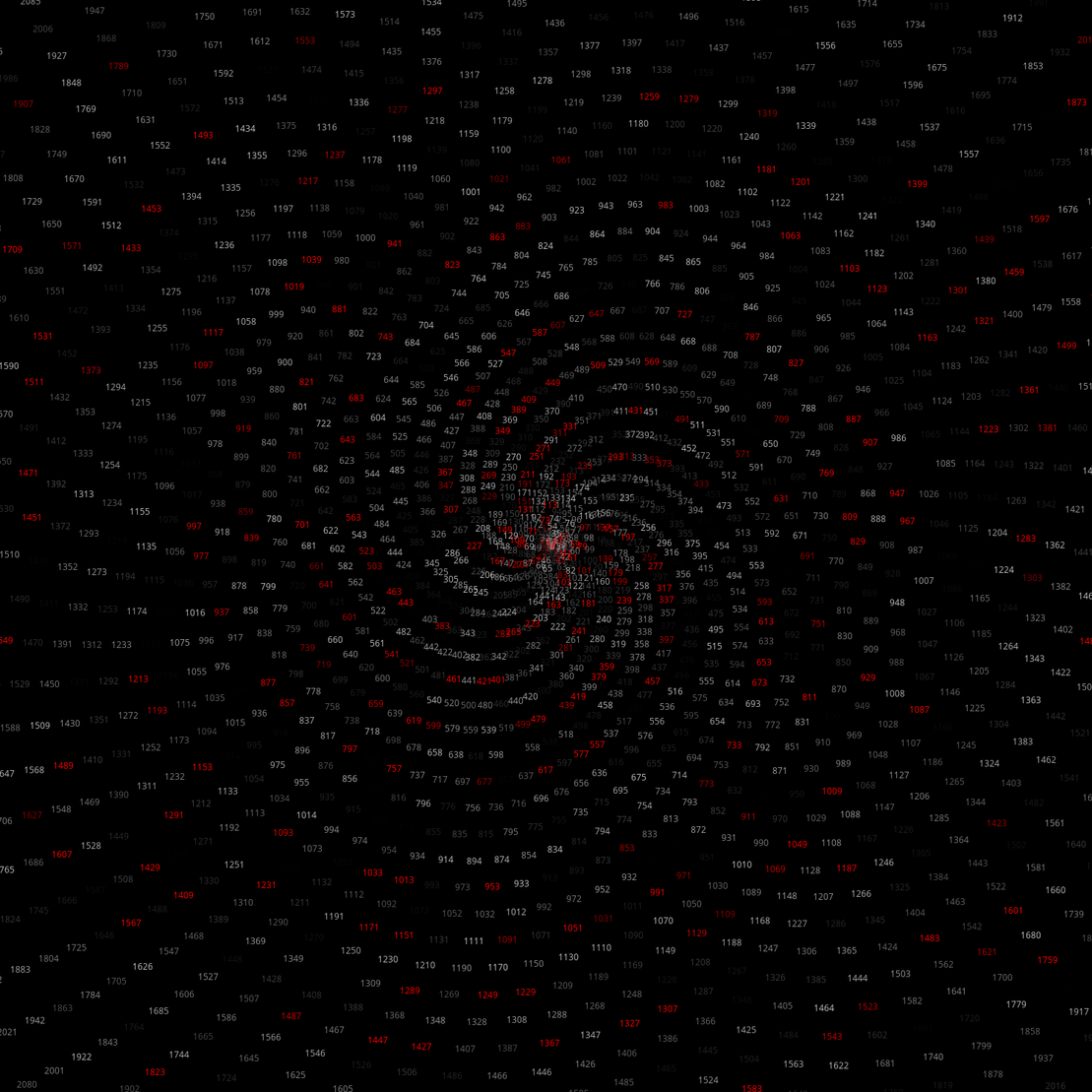 Polar Plot of Numbers #54