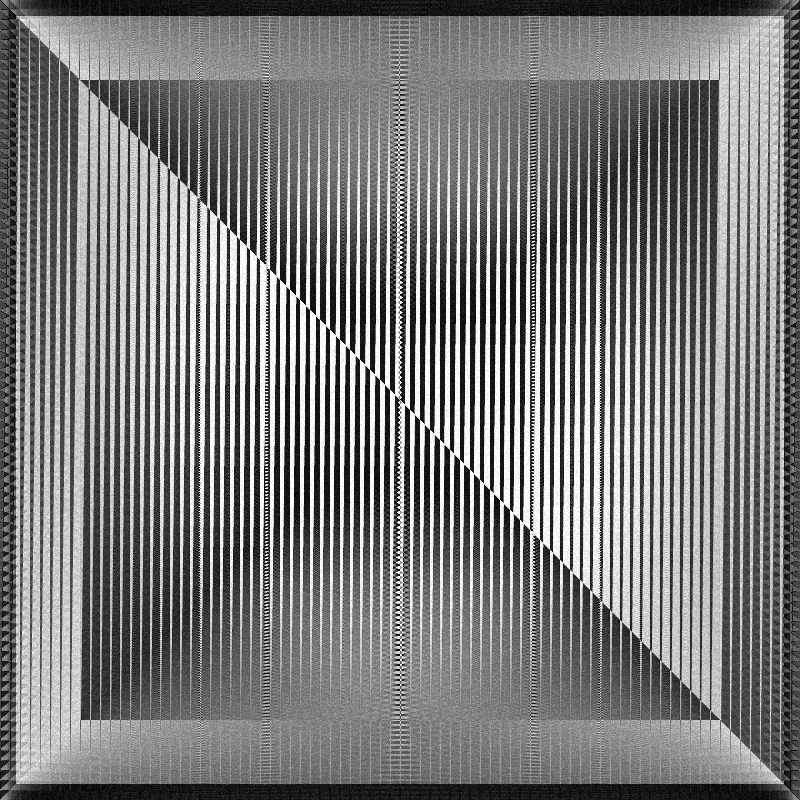A circle #1