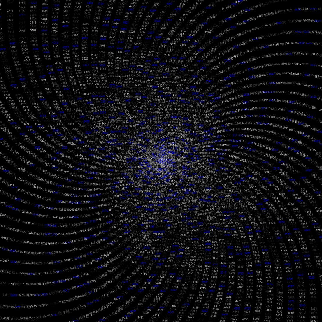 Polar Plot of Numbers #381