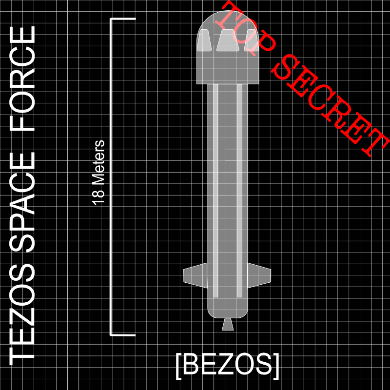 P1 - Blueprints #262