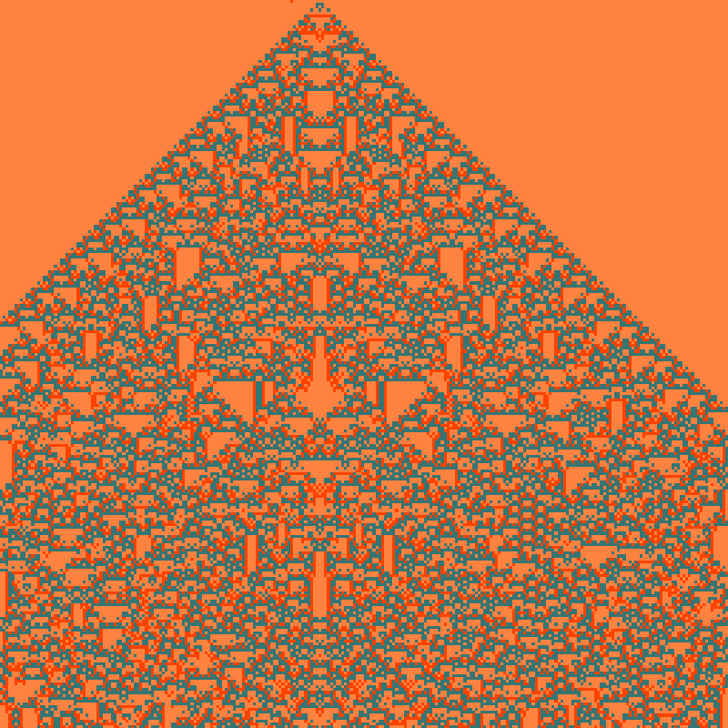 Totalistic Cellular Automata #11