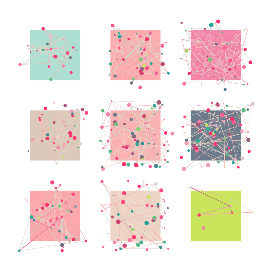 Atom Grid #171