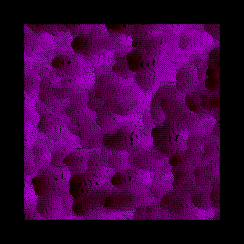 Field Curves #80