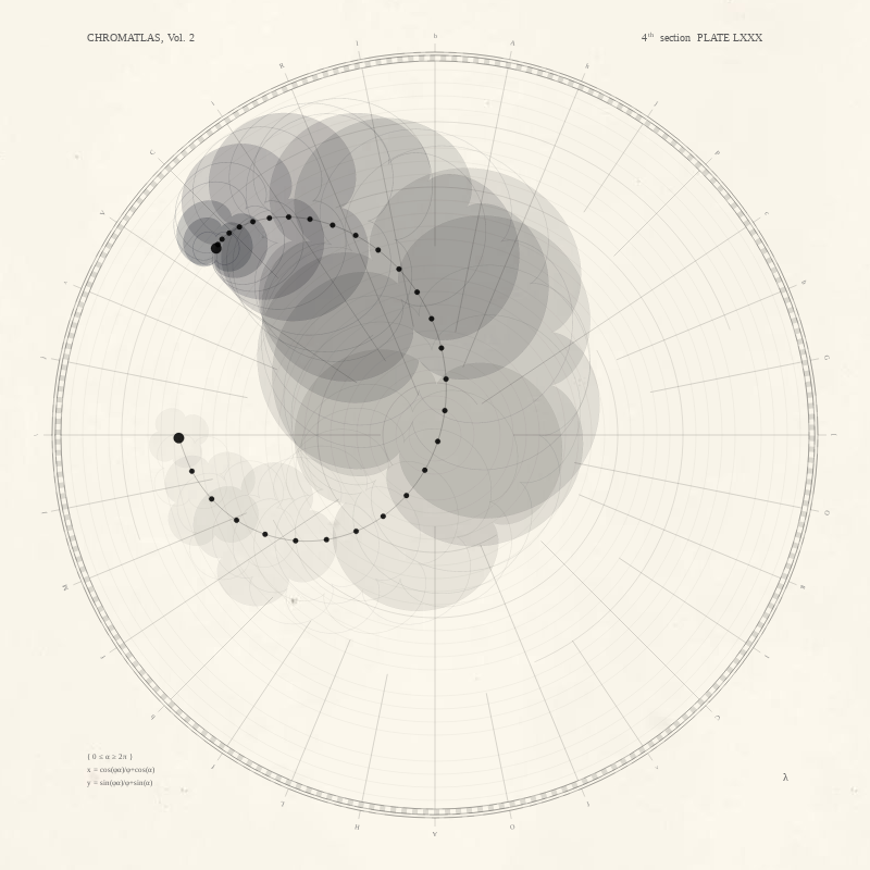 CHROMATLAS, Vol. 2 #35