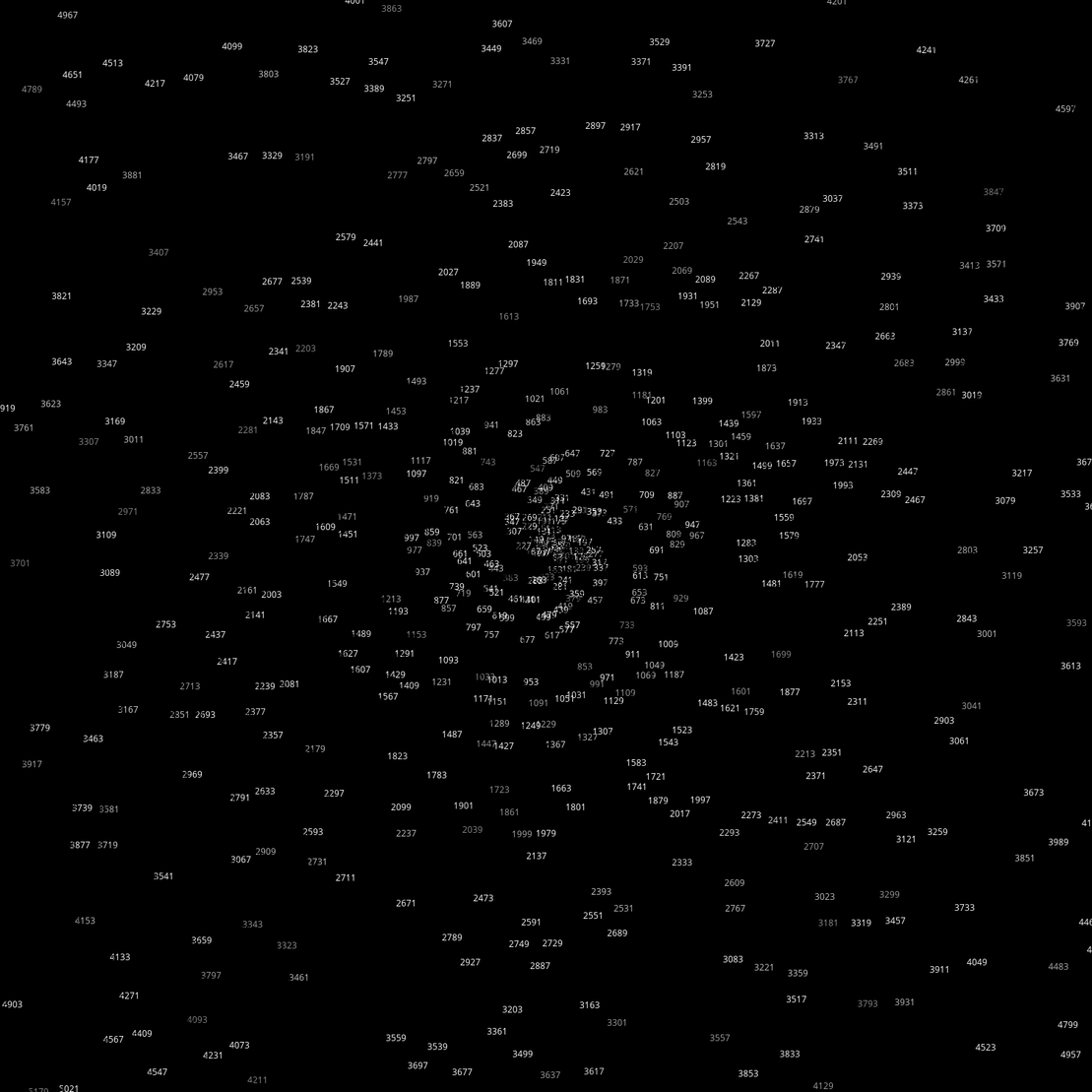 Polar Plot of Numbers #389