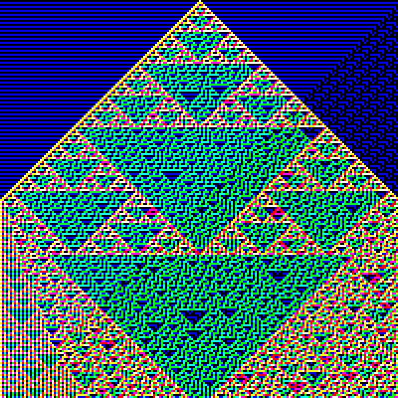 RGB Elementary Cellular Automaton #197