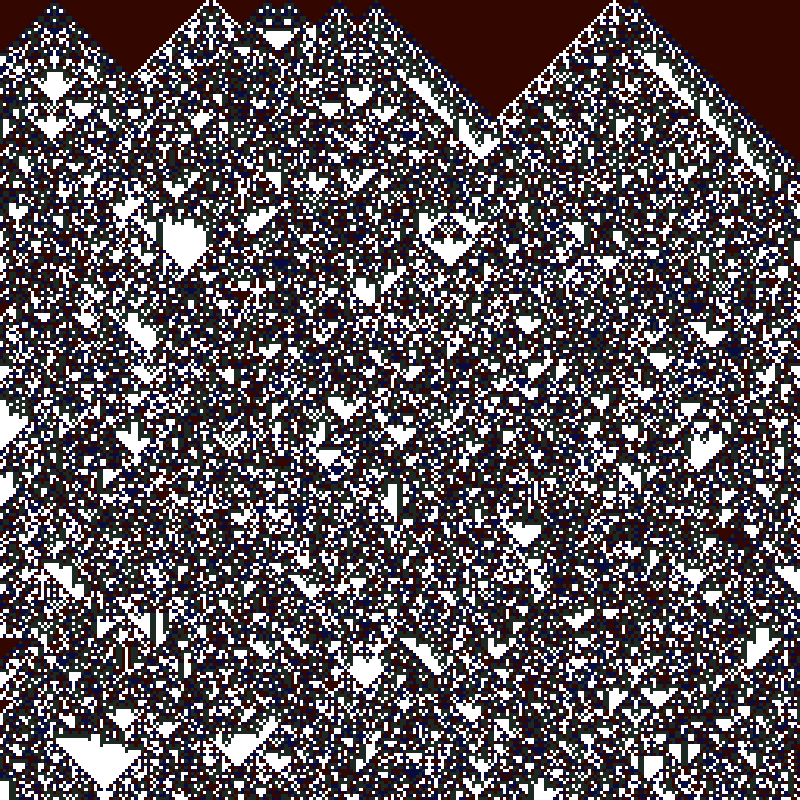Totalistic Cellular Automata #222