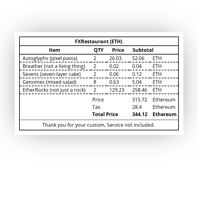 fxRestaurant (ETH) #2