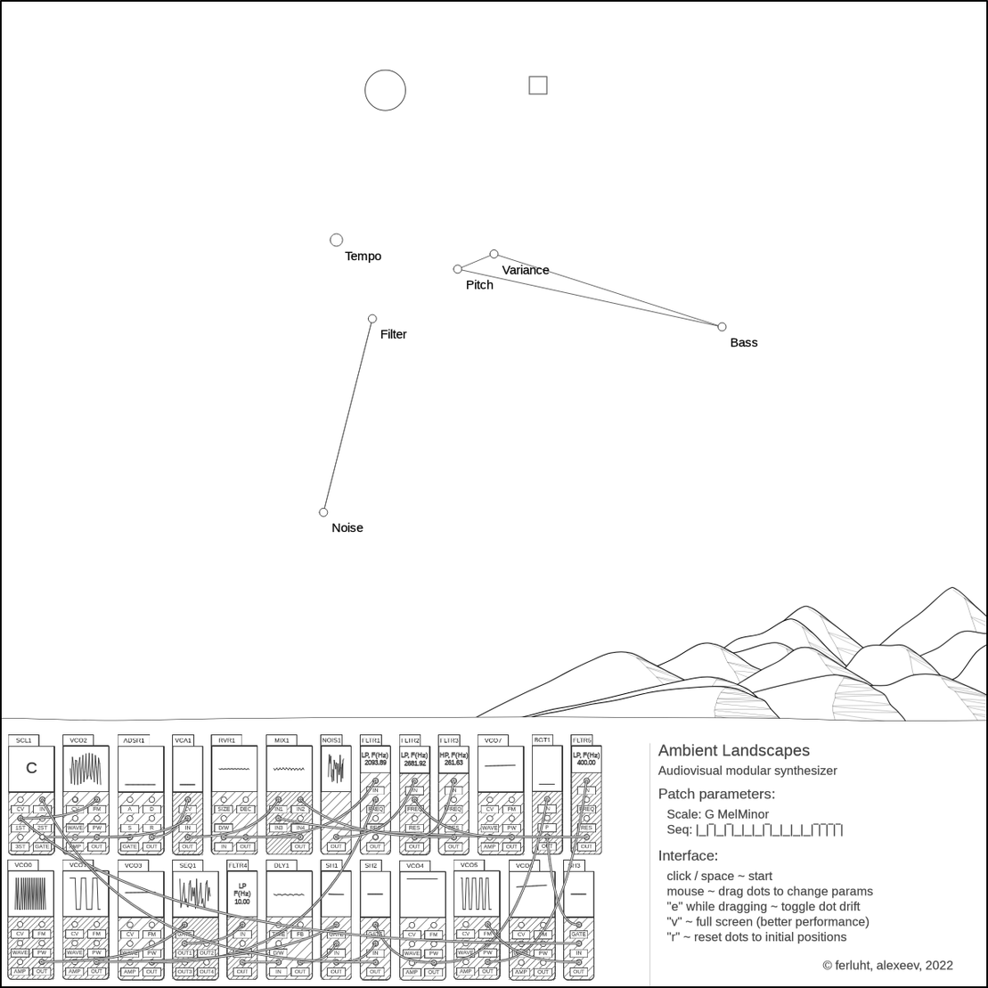 Ambient Landscapes synthesizer #37