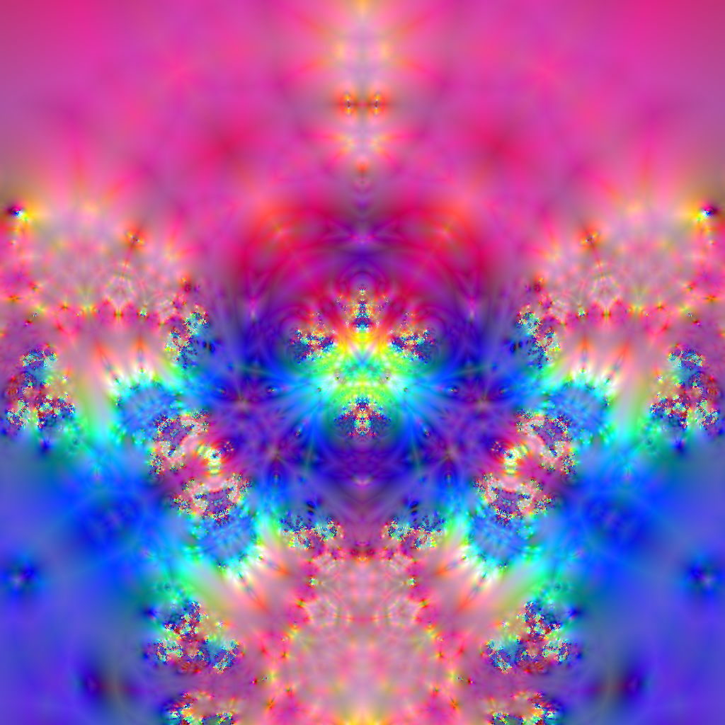 Kaleidoscopics