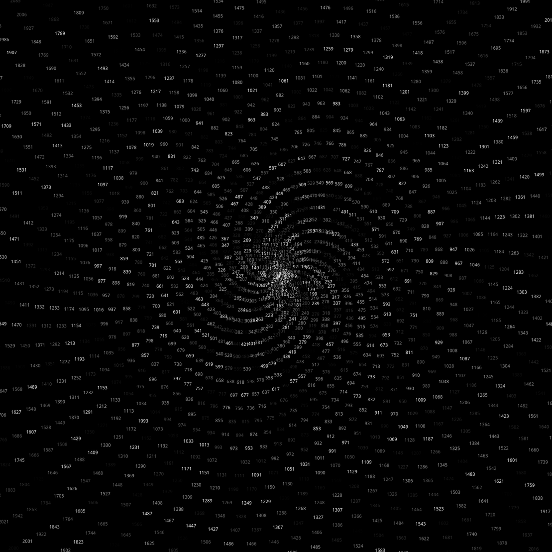 Polar Plot of Numbers #123