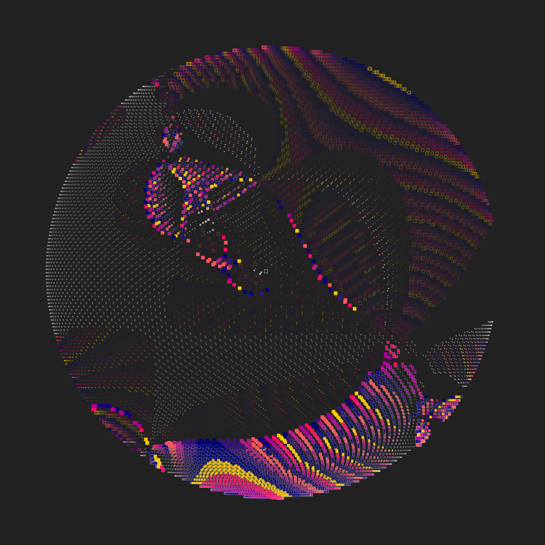 Still C #6767