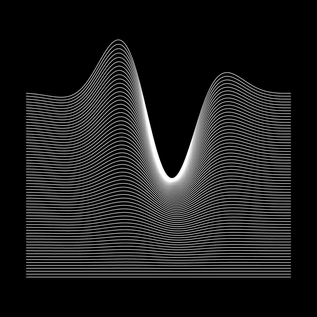 Minimal perturbation #111