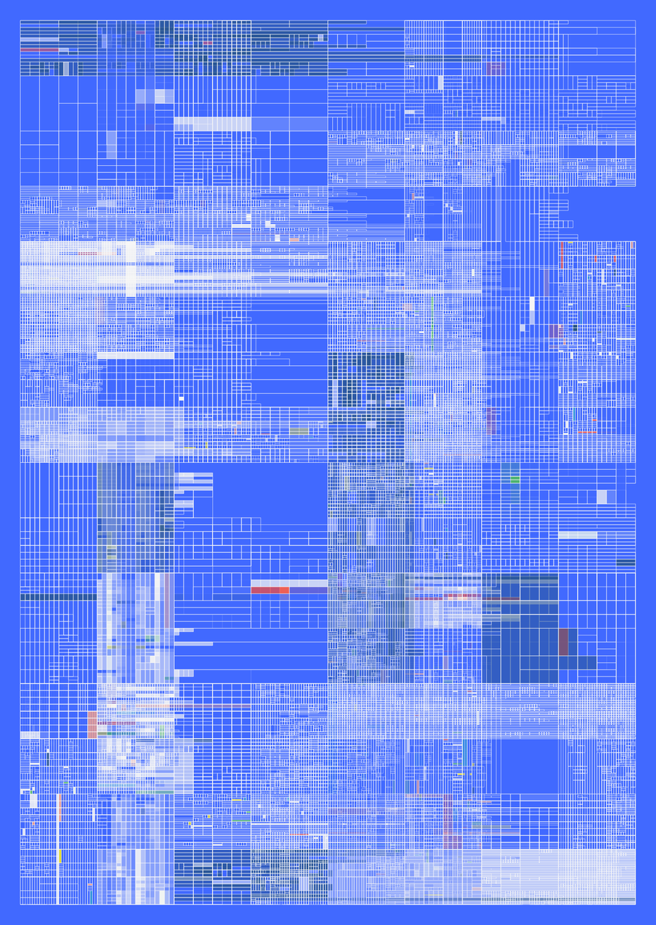 NESTED IDENTITIES