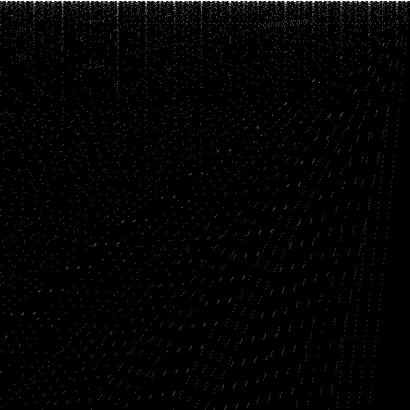 Modulo Noise - AV performance #3