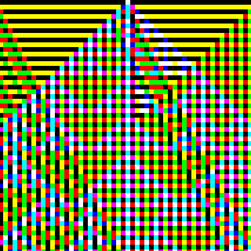 RGB Elementary Cellular Automaton #933