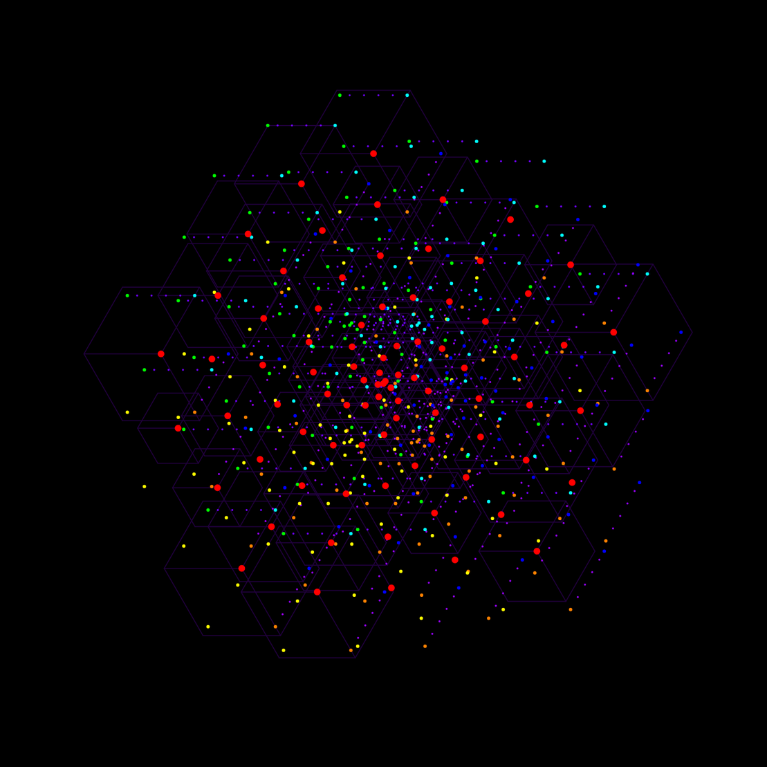 Planetary Trajectories #1