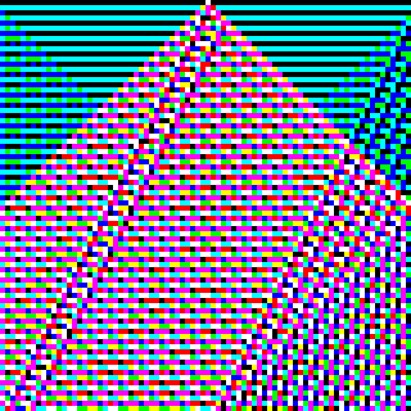 RGB Elementary Cellular Automaton #846