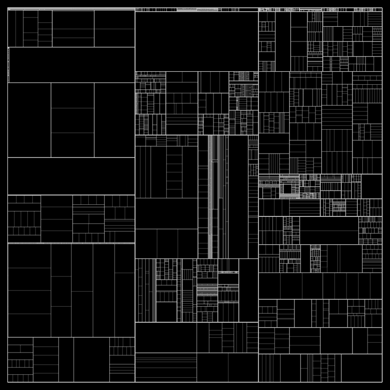 partition() #188