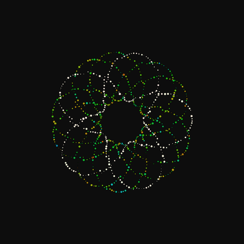 rotating particles #133