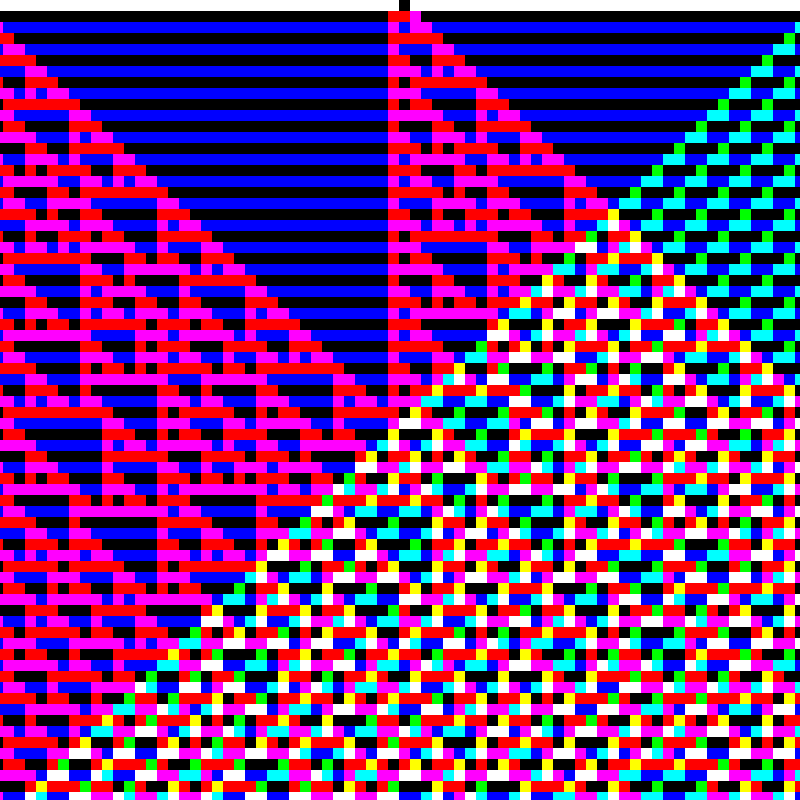 RGB Elementary Cellular Automaton #737