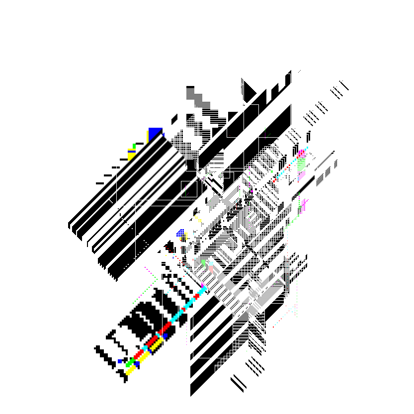 Hyper Pixel #150
