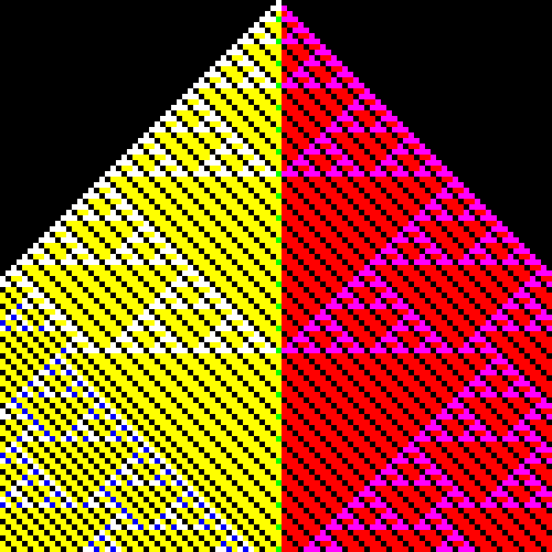 RGB Elementary Cellular Automaton #162