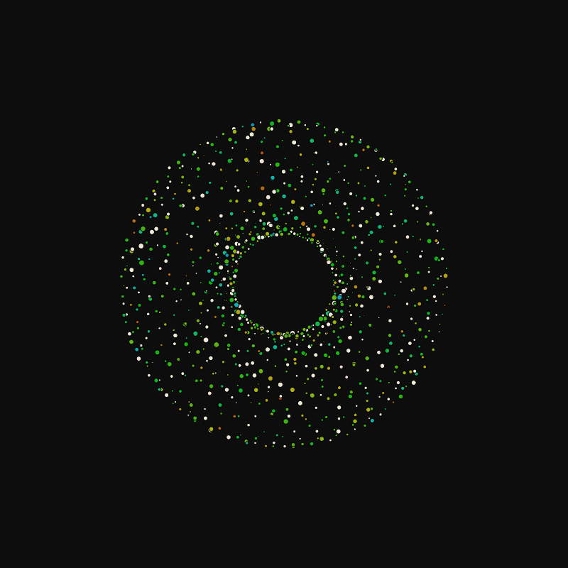 rotating particles #248