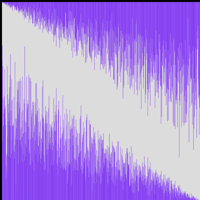 Perlin Slopes