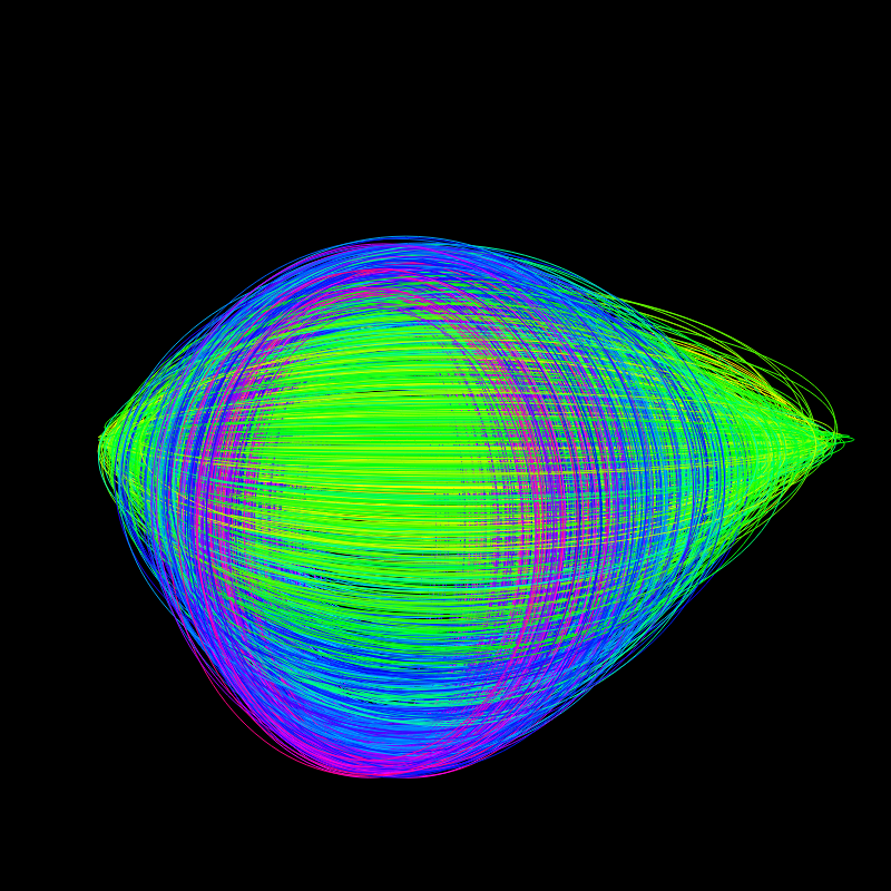 fx(ellipse) #33