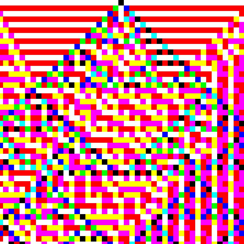 RGB Elementary Cellular Automaton #279