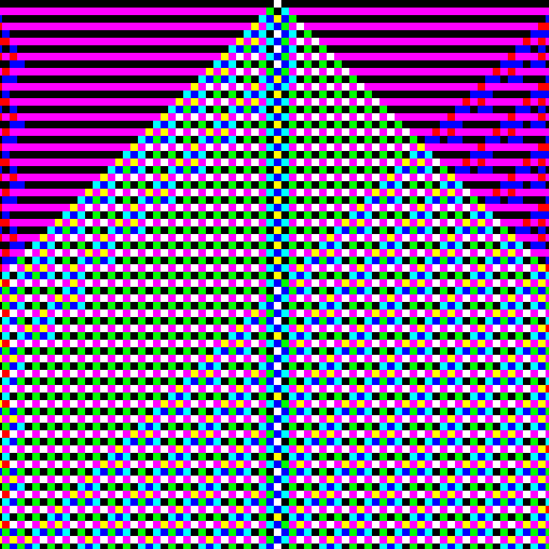 RGB Elementary Cellular Automaton #146