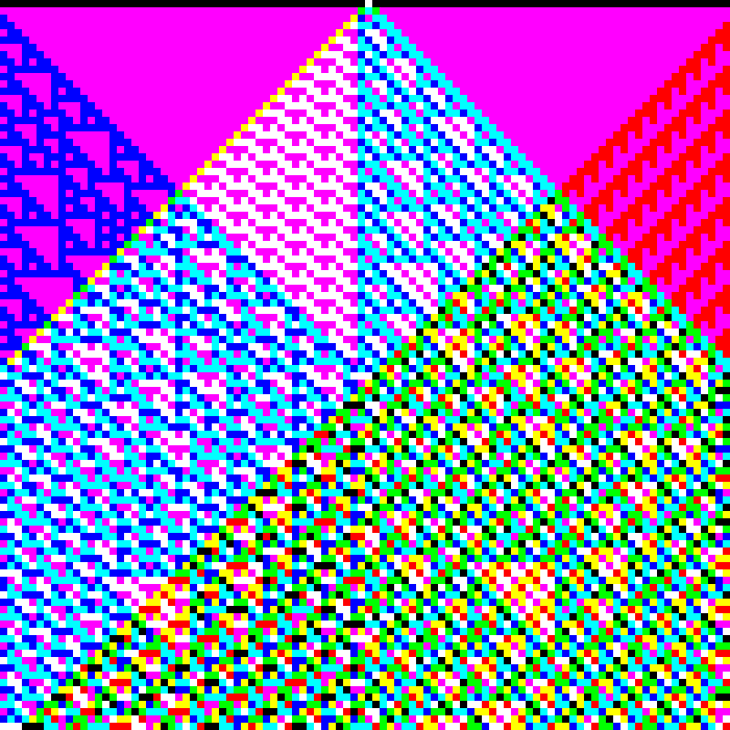 RGB Elementary Cellular Automaton #666