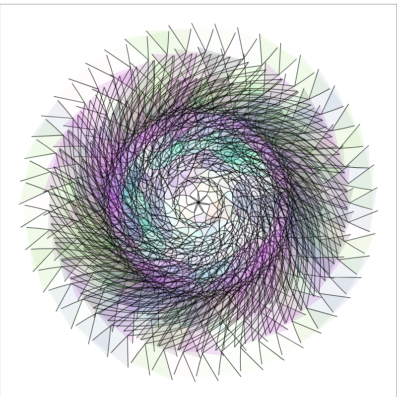 Concentric Circle Shapes #3