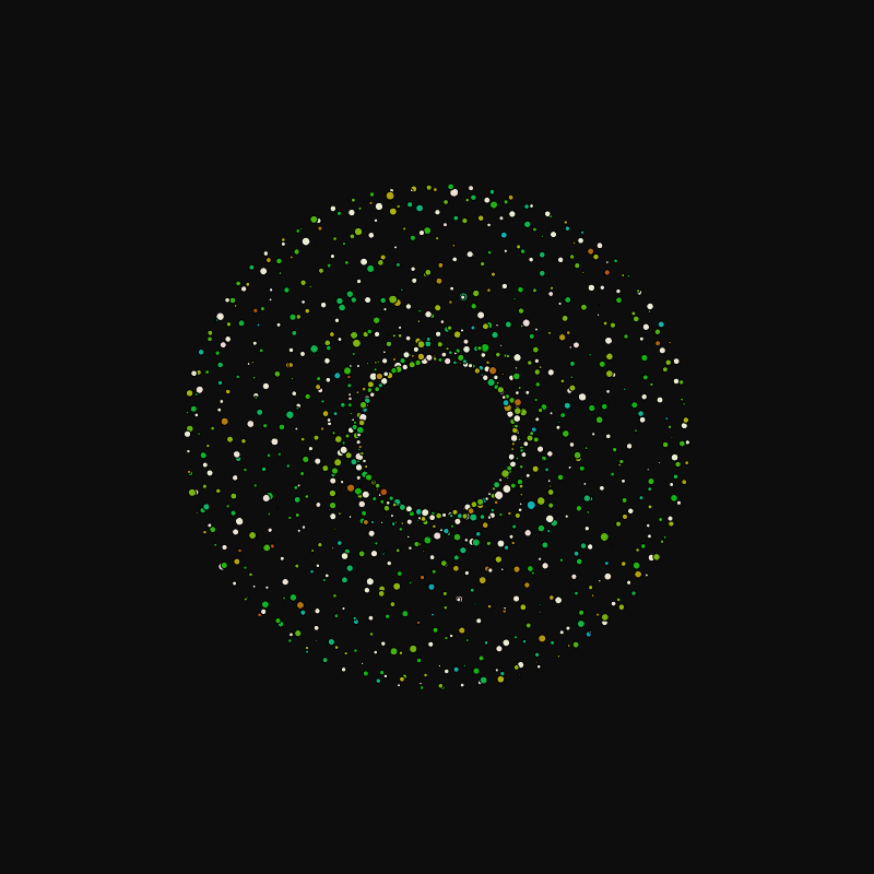 rotating particles #140