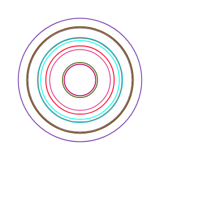 Concentric #4