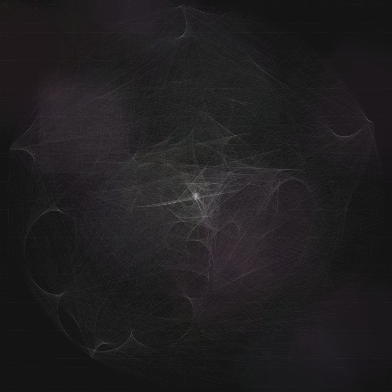 polar thread #13
