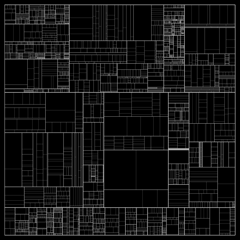 partition() #254