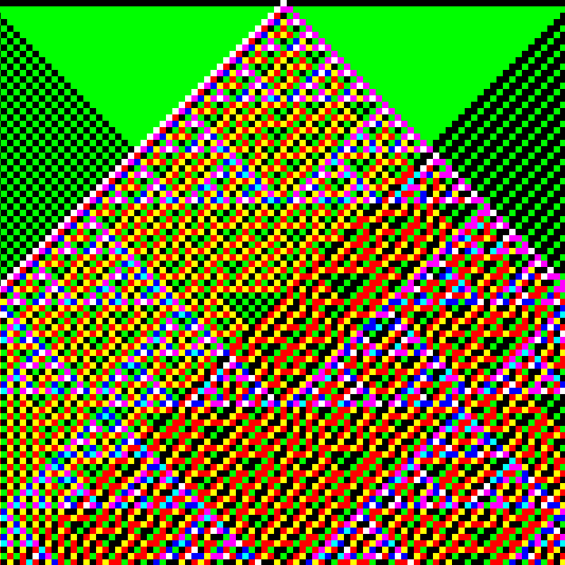 RGB Elementary Cellular Automaton #248