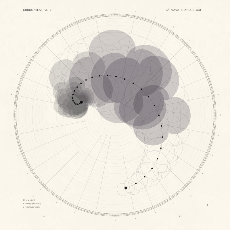 CHROMATLAS, Vol. 2 #115