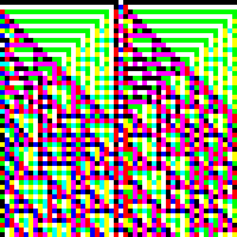 RGB Elementary Cellular Automaton #603