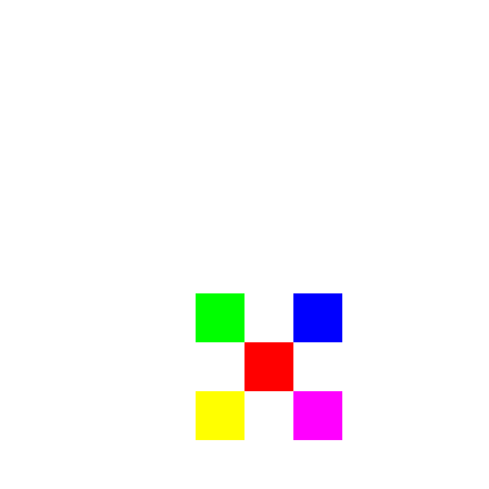 95% of These Pixels Are Totally Worthless