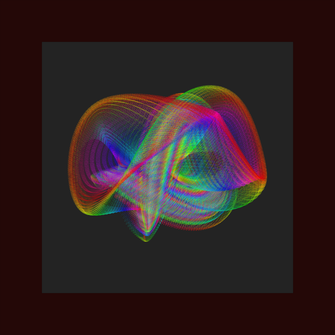 disturbances in the magnetosphere #11