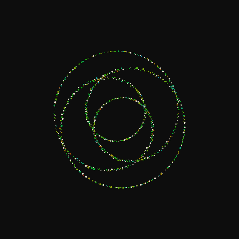 rotating particles #202