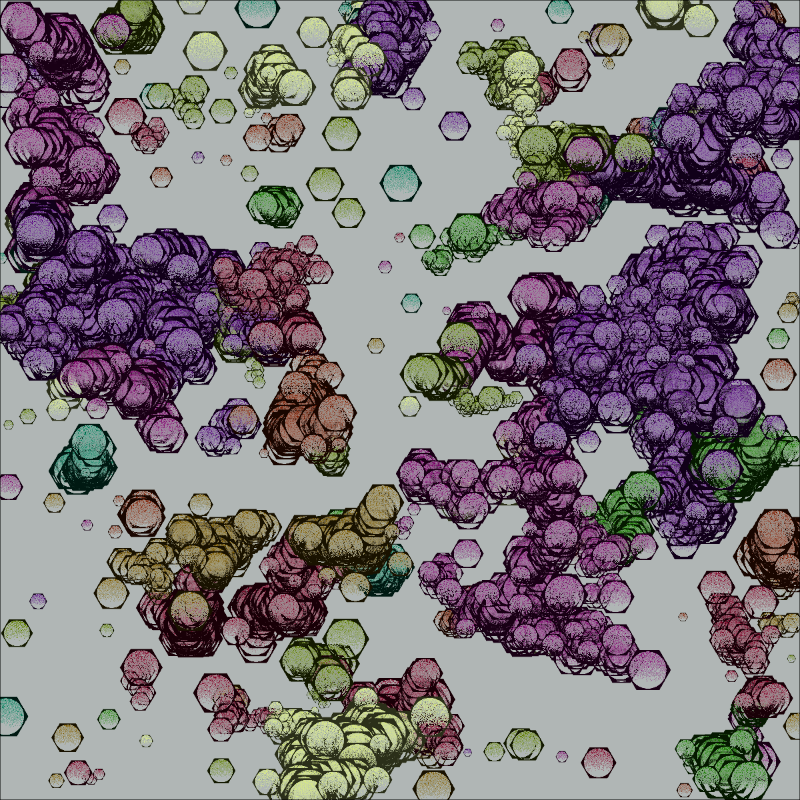 Organic Clusters #2