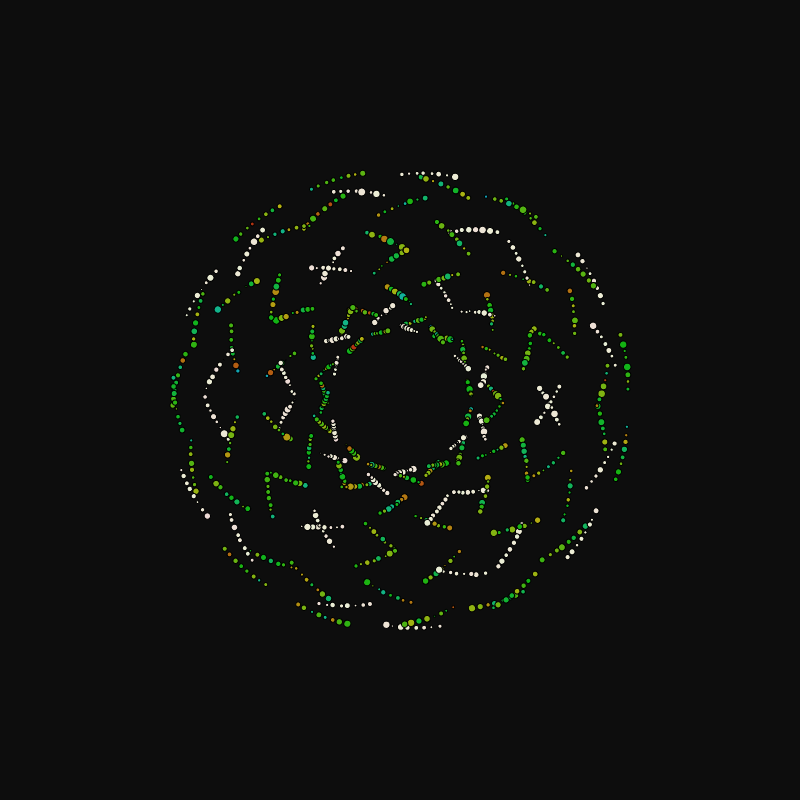 rotating particles #177