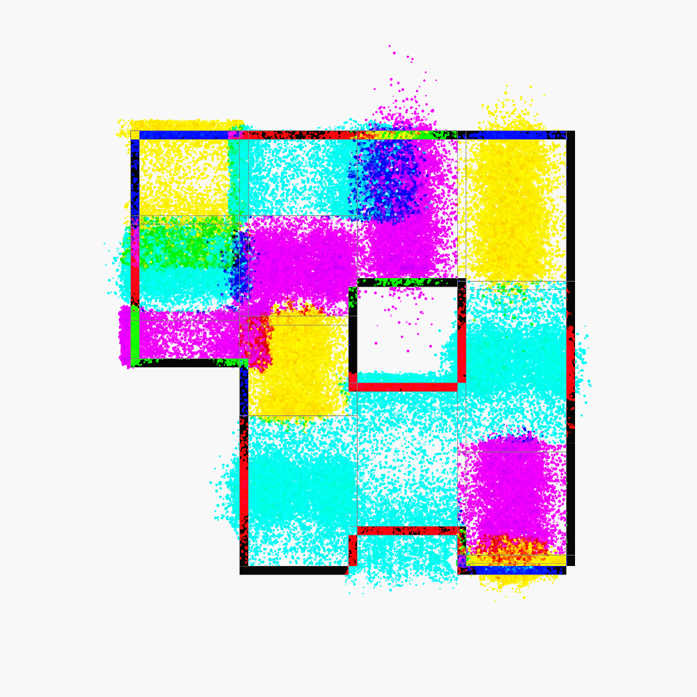 Nearly controlled diffusion #54