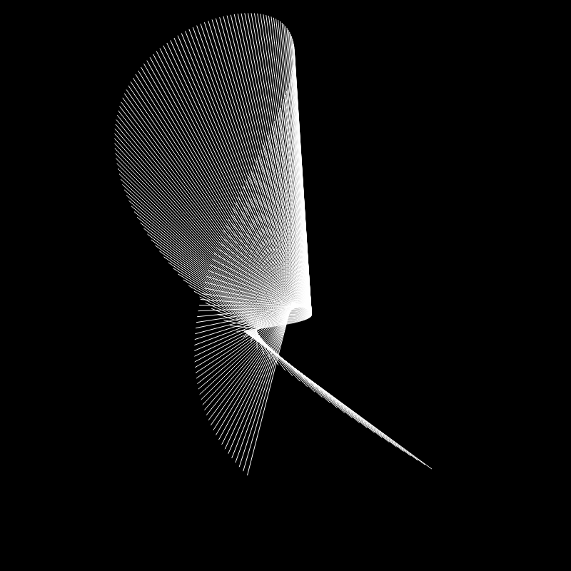 Sinus Cosinus #N #3
