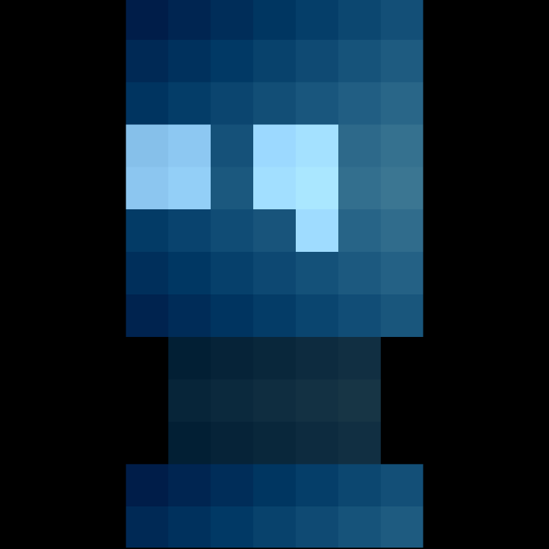 xDeads  #2743
